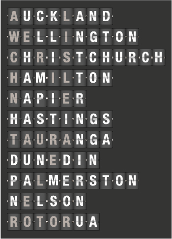 Kiwiana Card NZ Cities